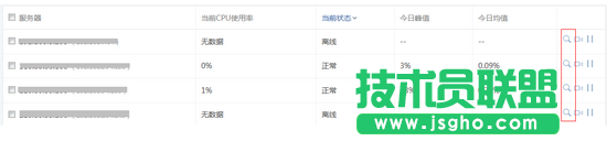 安全狗服云查看服務器使用教程