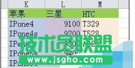 Excel下拉菜單制作實操