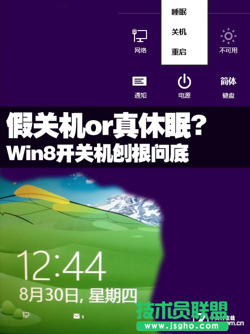 Win8開關(guān)機(jī)刨根問底 假關(guān)機(jī)or真休眠? 三聯(lián)教程