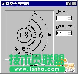 WPS如何輸入原子結(jié)構(gòu)圖特殊符號(hào)