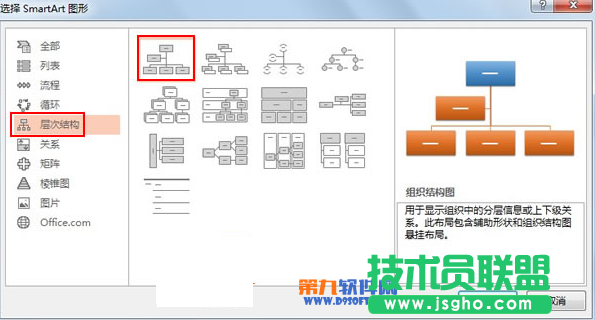PowerPoint2013如何繪制層次結構圖