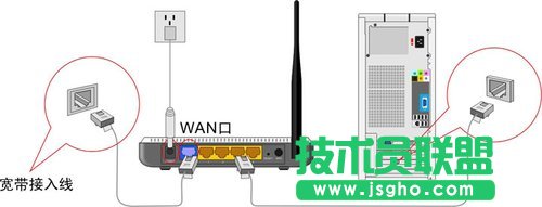 騰達tenda無線路由器設置圖文教程詳解 三聯教程