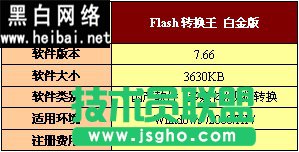 Flash轉換王使用手冊