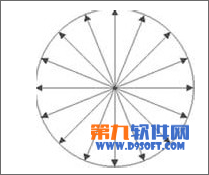 PowerPoint如何制作旋轉效果 三聯