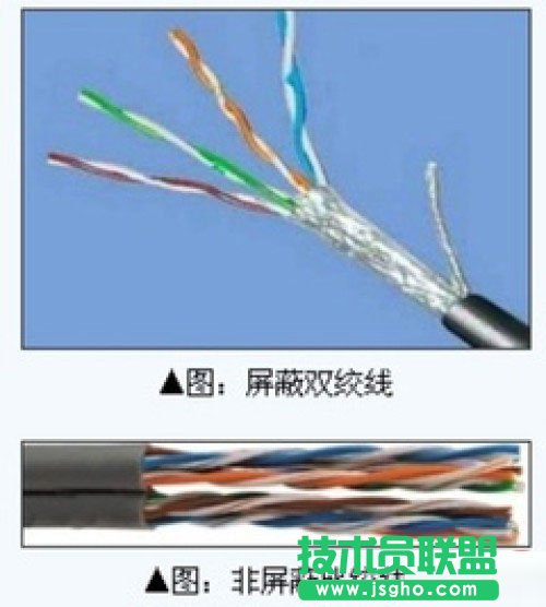 關(guān)于屏蔽雙絞線的熱點(diǎn)問題解析 三聯(lián)教程