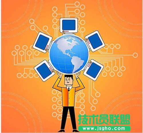 企業(yè)網(wǎng)絡基本搭建及網(wǎng)絡管理 三聯(lián)