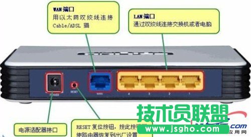 路由器靜態ip設置上網 三聯教程