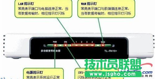 路由器靜態ip設置上網