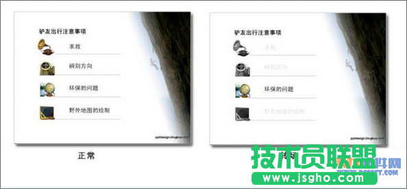 PowerPoint設計目錄技巧