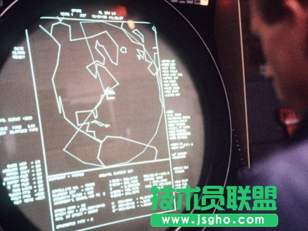 Linux不為人知的12大內幕