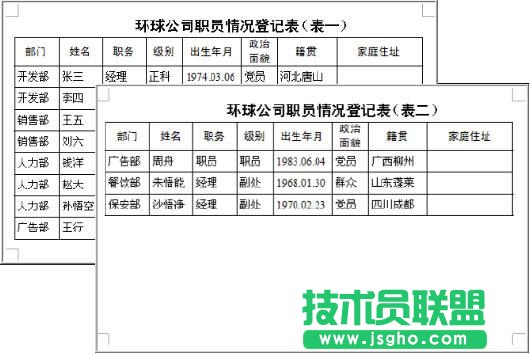 WPS文字2007：巧為表格標題排序