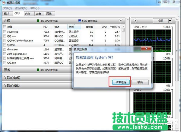 Win7 CPU使用率忽高忽低怎么辦？