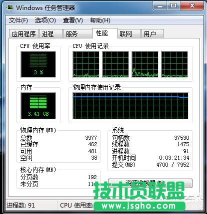 Win7 CPU使用率忽高忽低怎么辦？