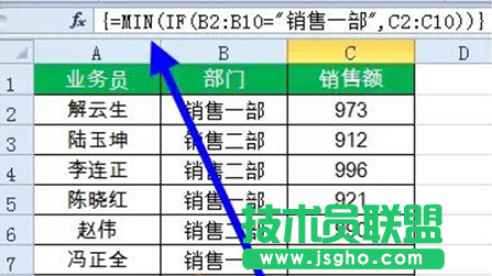 指定條件的最小值: