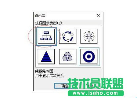 怎么用word做組織架構圖