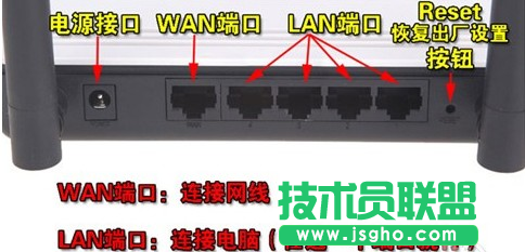 無線路由器究竟應(yīng)該怎么用？ 三聯(lián)教程