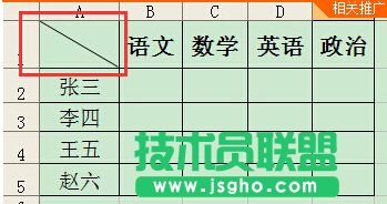 excel表頭斜線設(shè)置