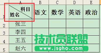excel表頭斜線設(shè)置