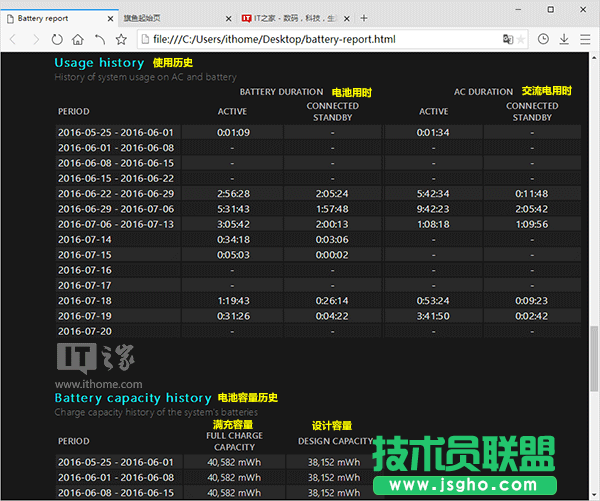 你的Win10筆電/平板續航如何?系統電池報告全揭秘