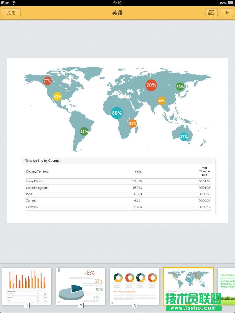 iOS版WPS Office 1.1.3發布 支持激光筆及SkyDrive 三聯