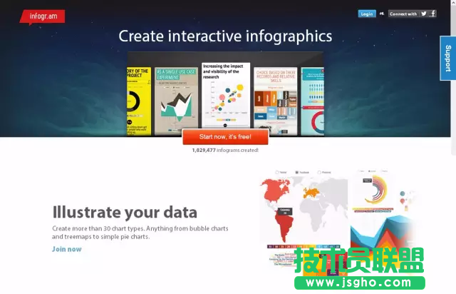 20個簡單易上手堪稱「神器」的可視化工具 三聯