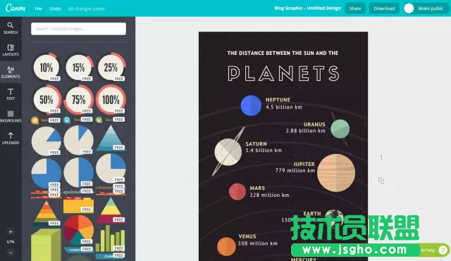 15個簡單易上手堪稱「神器」的可視化工具,你知道嗎?