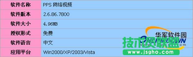 11大金牌免費網(wǎng)絡視頻客戶端橫評