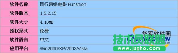 11大金牌免費網(wǎng)絡視頻客戶端橫評