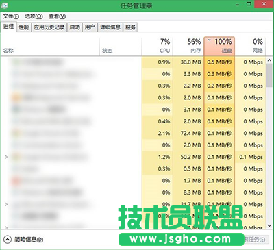 Win10磁盤占用100%怎么辦 三聯