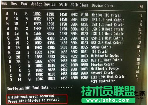 Win7進(jìn)不了系統(tǒng)提示A disk read error occurred如何解決？