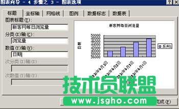 新手入門 excel怎么制作柱形圖？_新客網(wǎng)