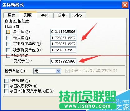 excel怎么繪制集料標(biāo)準(zhǔn)曲線圖