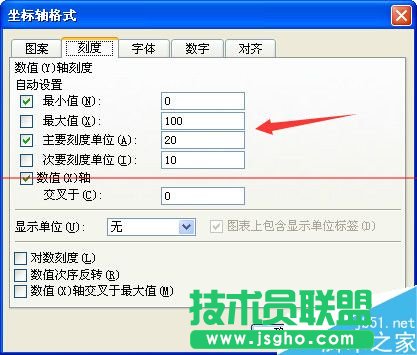 excel怎么繪制集料標(biāo)準(zhǔn)曲線圖