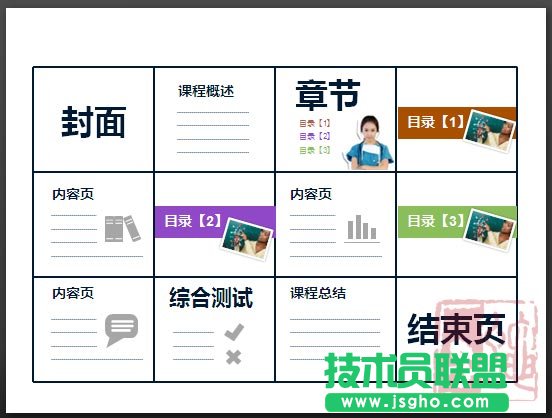 創建PPT課件章節頁的4種方法 三聯