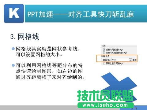 利用網(wǎng)絡(luò)線對齊