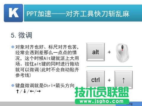 PPT對齊中的微調(diào)