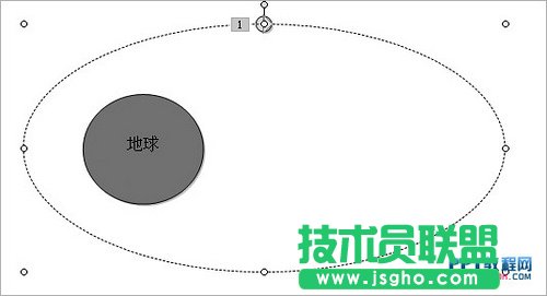 衛星繞地球運動的PPT動畫 三聯