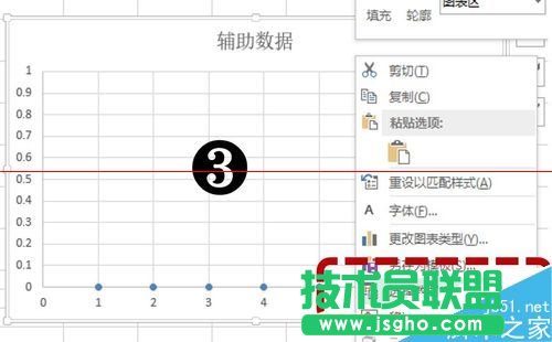 EXCEL怎么制作大事記圖表？