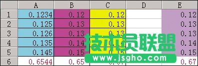 Excel軟件真正的實現四舍五入
