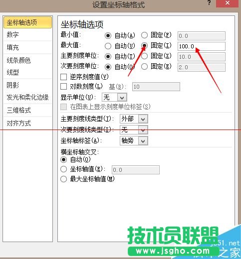 excel怎么作圖及改變坐標值取值范圍？