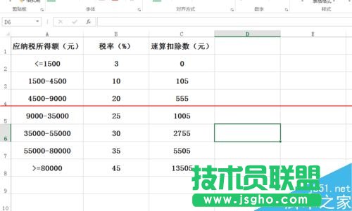 Excel表格怎么計算工資所得稅？