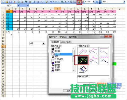 Excel教程 靈活運用INDEX函數制作動態圖表