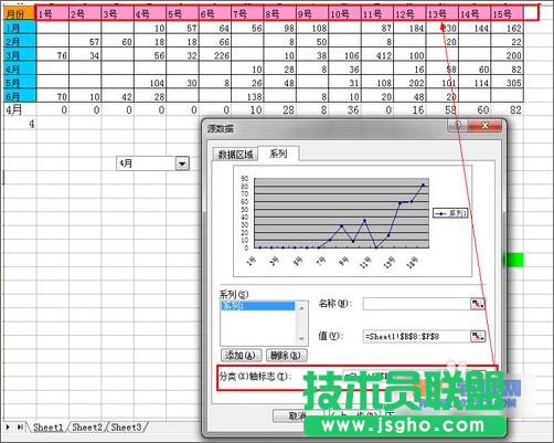 Excel教程 靈活運用INDEX函數制作動態圖表