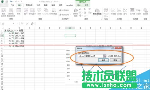 excel表格怎么畫趨勢(shì)線并顯示趨勢(shì)線公式？