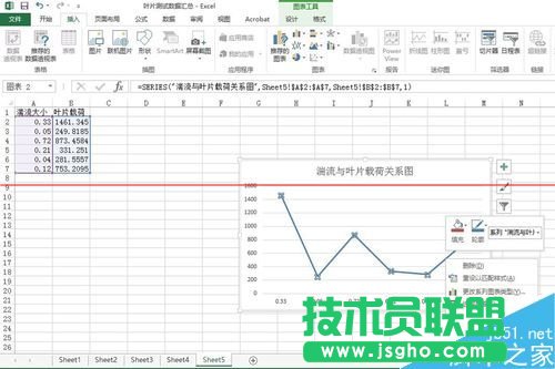 excel表格怎么畫趨勢(shì)線并顯示趨勢(shì)線公式？