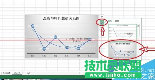 excel表格怎么畫趨勢(shì)線并顯示趨勢(shì)線公式？