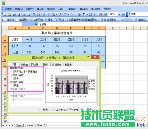 Excel如何制作一個(gè)數(shù)據(jù)圖表?