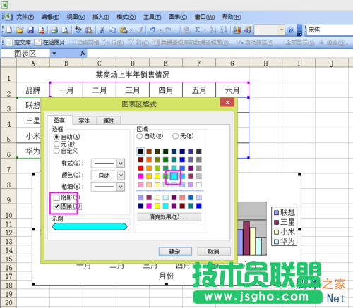 Excel如何制作一個(gè)數(shù)據(jù)圖表?