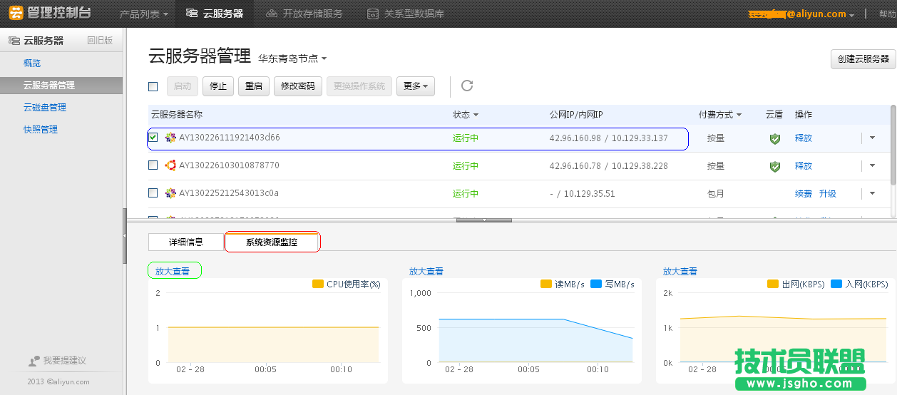 新版云服務器系統資源監控 三聯