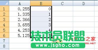 EXCEL表格中如何去除小數點后面的數字